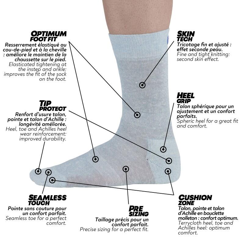Chaussettes en lin et coton. 5/5