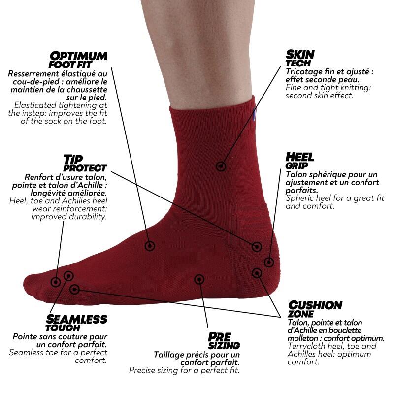 Chaussettes basses en coton bio. 5/5