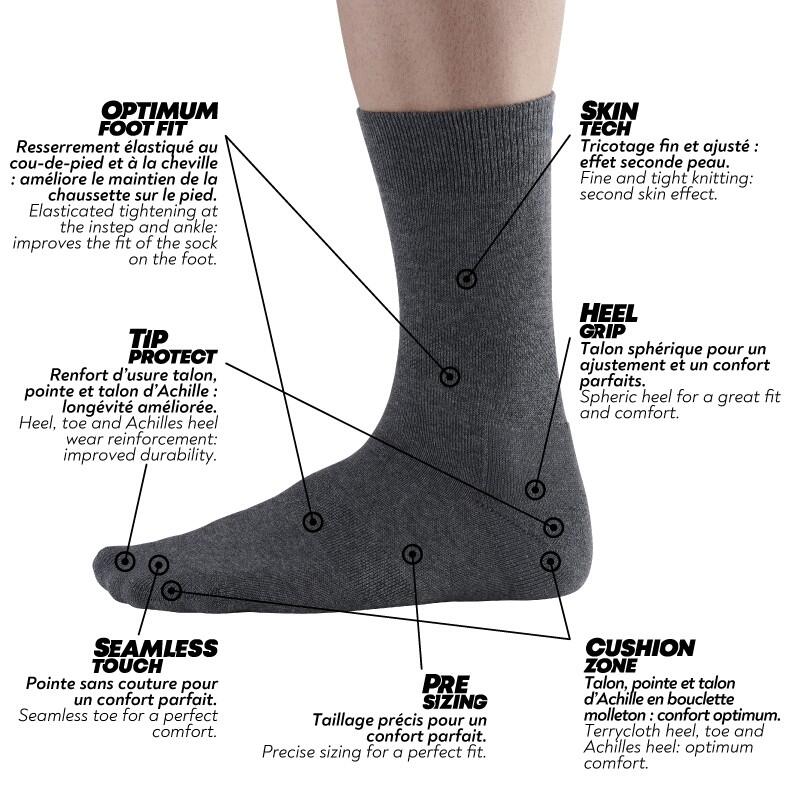 Chaussettes de ville en coton bio. 5/5