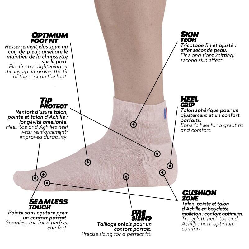 Chaussettes basses en lin et coton. 5/5