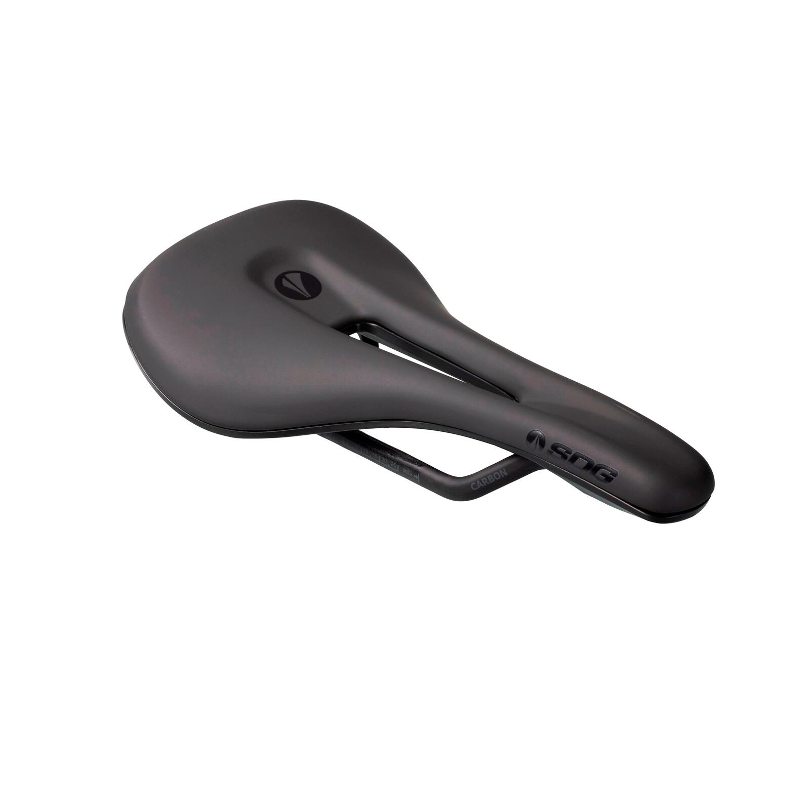 SDG COMPONENTS picture