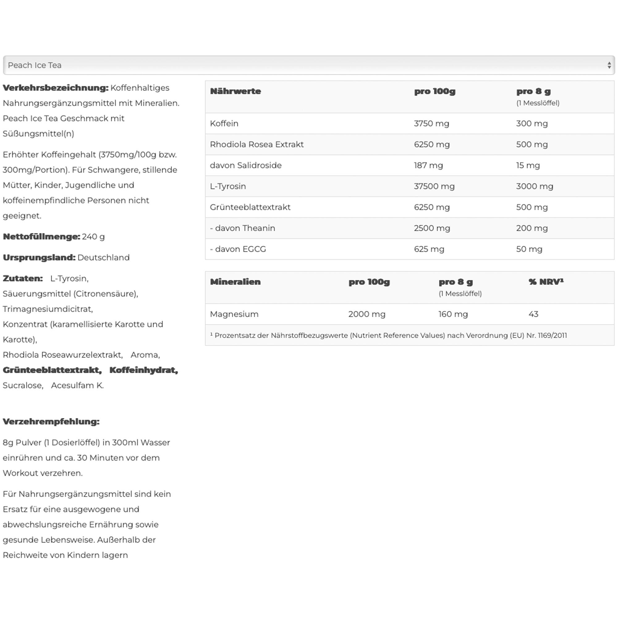 Game Speed Focus 5/5