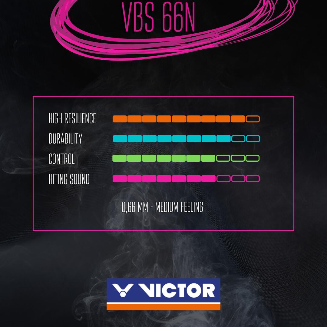 Cordage de badminton Victor Vbs-66N 5/5