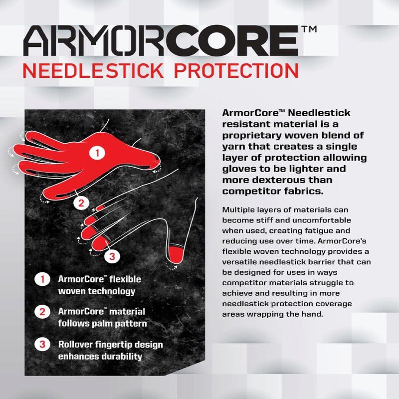 Manusi rezistente la caldura si taiere Mechanix Needlestick Law Enforcement