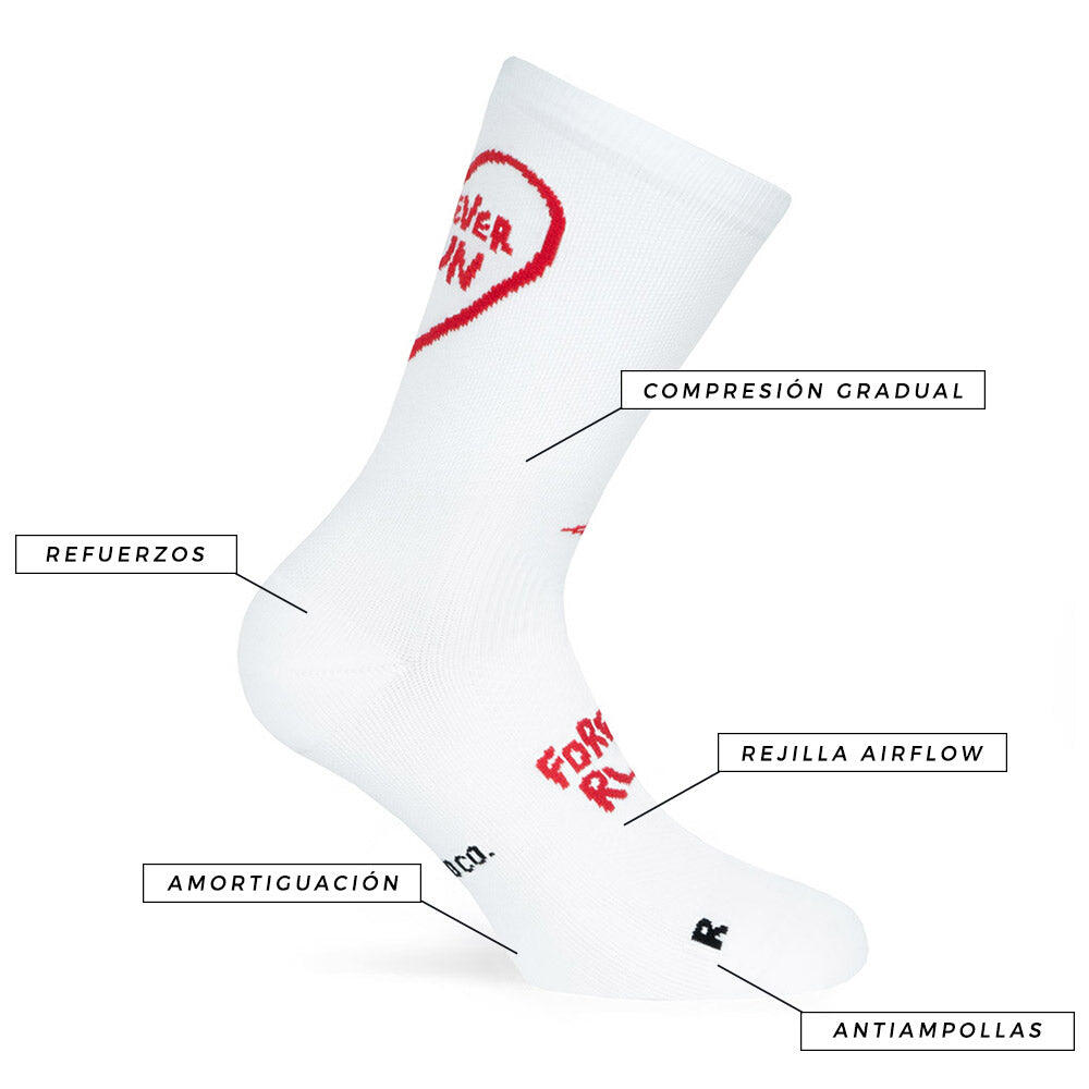 Chaussettes Unisexe - Pacific Forever Run - White 3/5