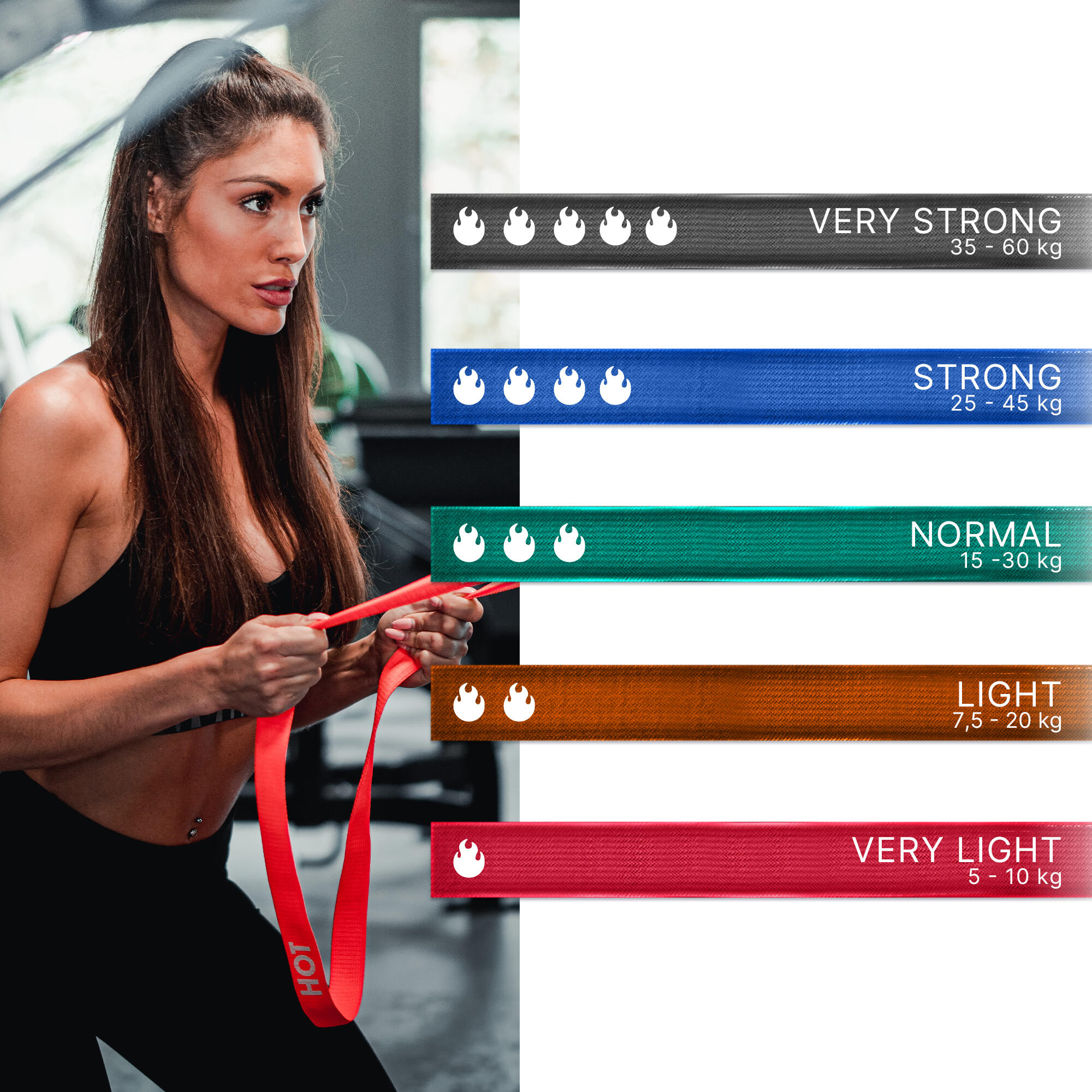 Fitnessbänder Set Stoff – 5 Widerstandsstufen mit Tasche und Grifferweiterung 2/7