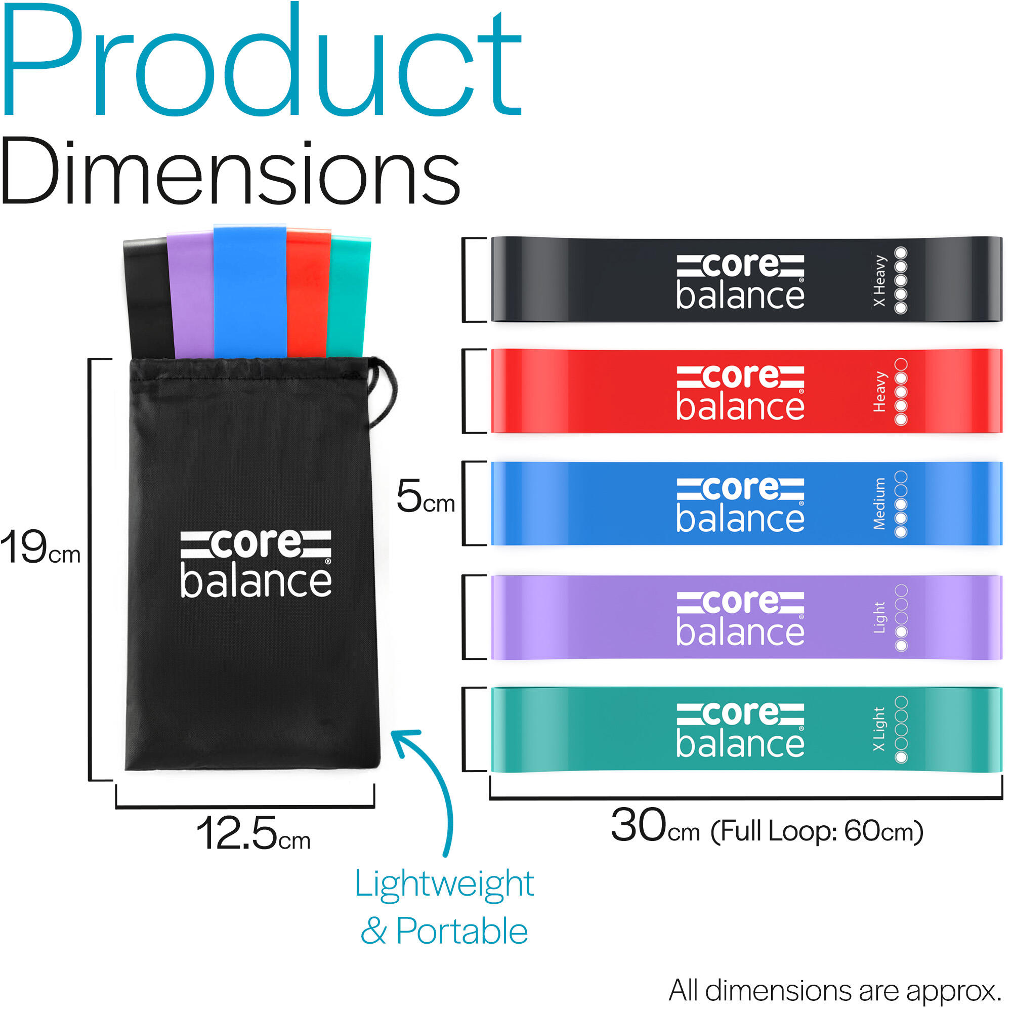 Resistance Loop Bands Mini Latex Exercise Yoga 5 Piece Set Core Balance 6/6