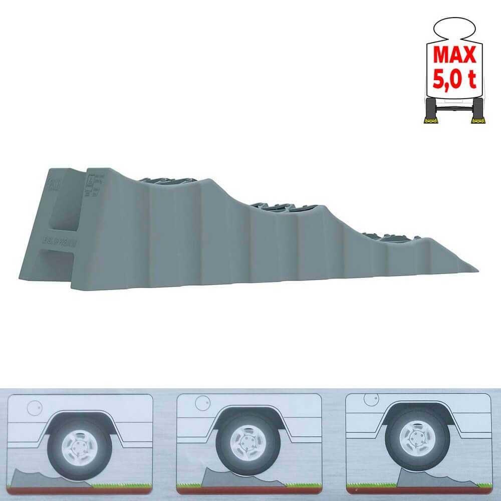 Calzos Fiamma Kit Level Up Premium (con bolsa) 2/7
