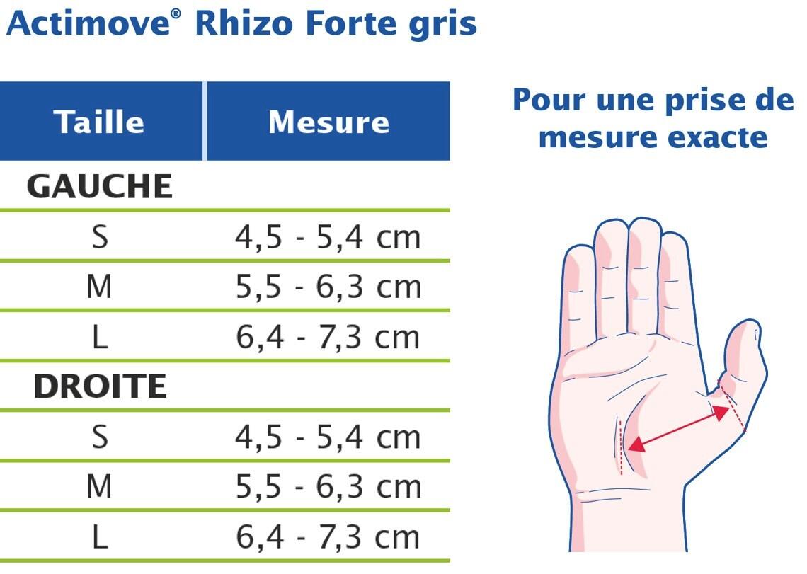 Actimove® Rhizo Forte Orthèse du pouce gauche S 2/4