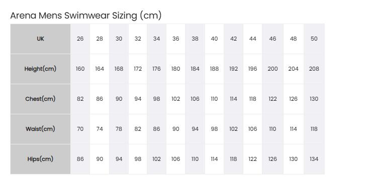 Costume slip uomo a vita bassa Arena Overview 6/6