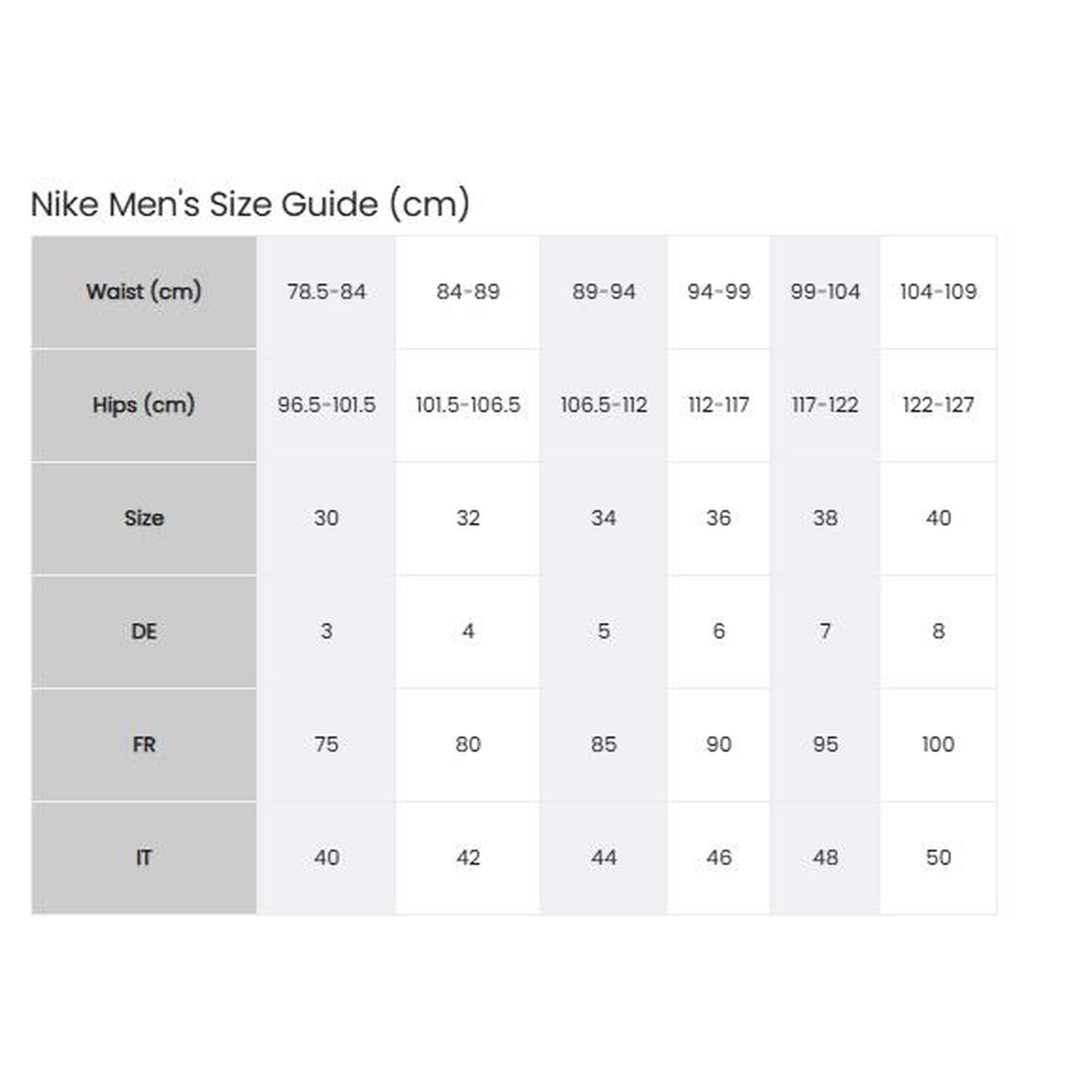 Costum de baie Nike Hydrastrong Solid Jammer pentru bărbați