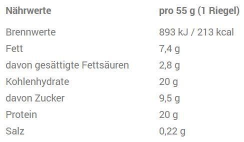 Snickers Hi Protein Bar 57g Mars (lot de 12) 2/3