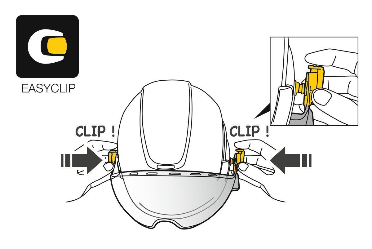 Visera PETZL Vizir de policarbonato, pivotante, antiarañazos/antivaho 3/3