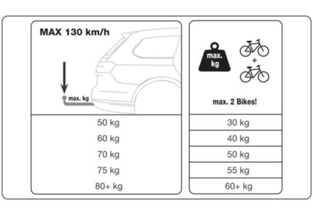 Porte-vélos Almada Work-E VC-C07 2 vélos 7/13 broches pliable LED inclinable 4/7
