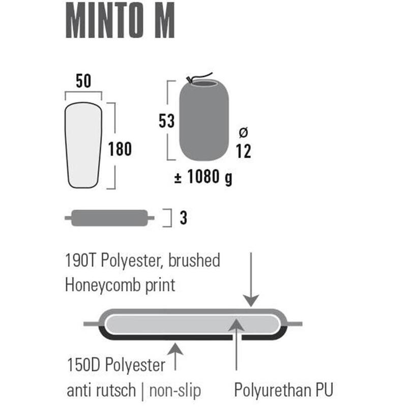 High Peak Minto M, tapis thermique autogonflable