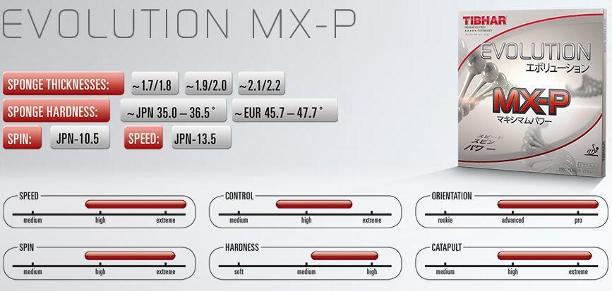 Tafeltennisrackethoes Tibhar Evolution MX-P S 2/3