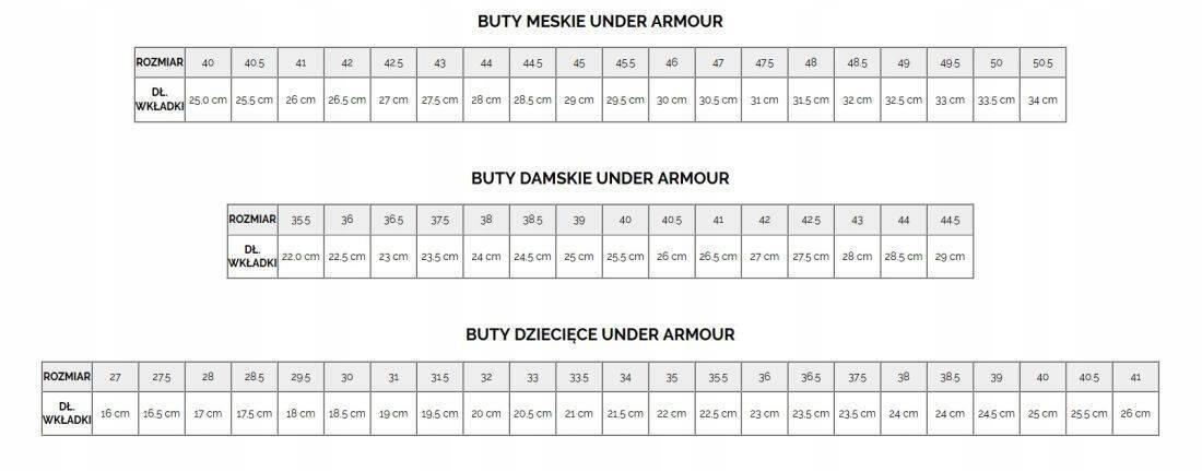 Buty sportowe damskie Under Armour Phade Rn 3 3/3