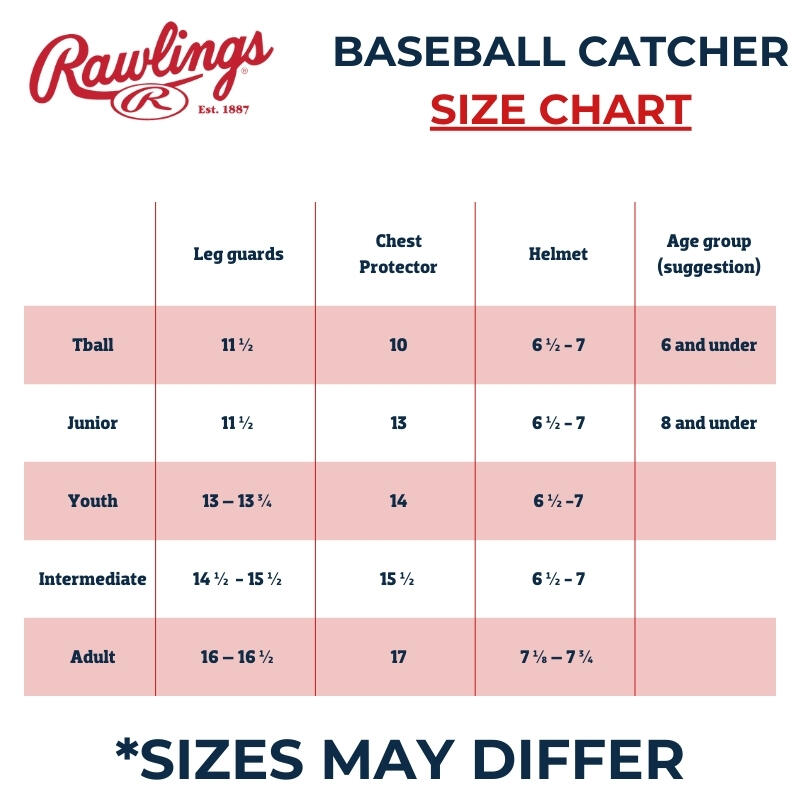 Rawlings R2CSI Intermedio Colore Nero 2/4