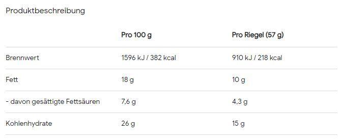 Snickers Hi Protein Low Sugar 57g Mars (lot de 12) 2/3