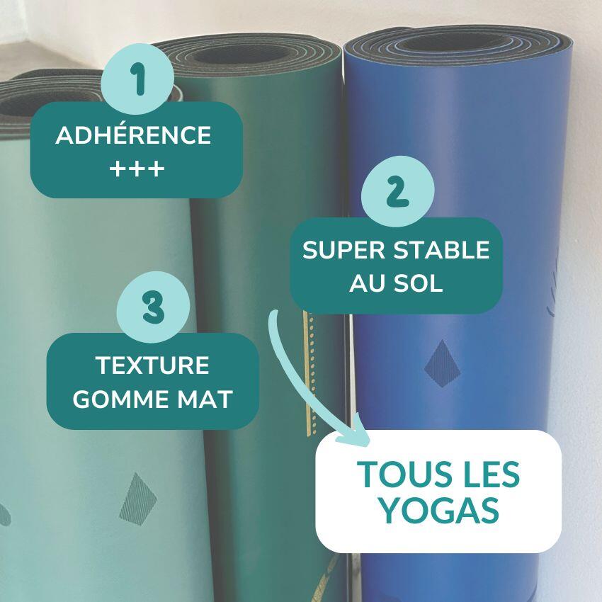 Tapis de yoga antidérapant Star Soleil Jaune 3/5