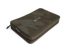 PORTEFEUILLE SONIK SK-TEK RIG & BITS