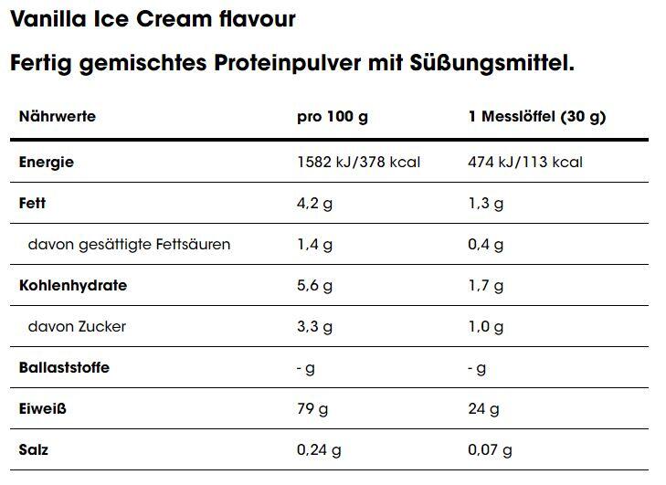 Gold Standard 100% Whey 2/2