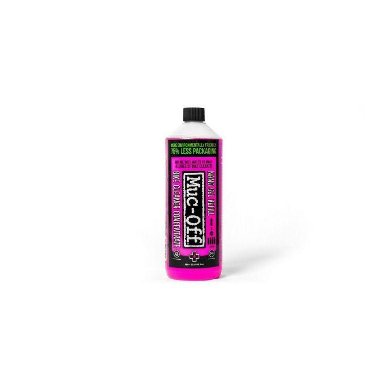 MUC-OFF picture
