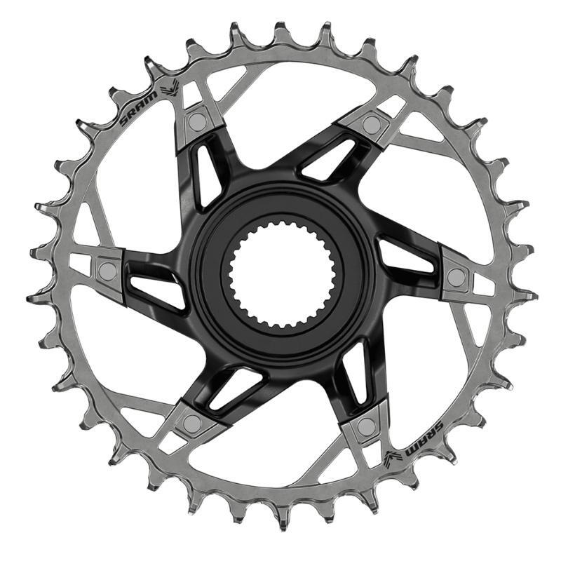 SRAM picture