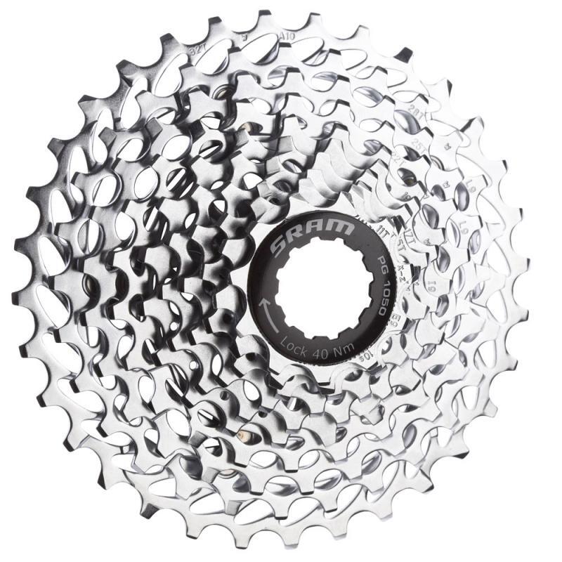 SRAM picture