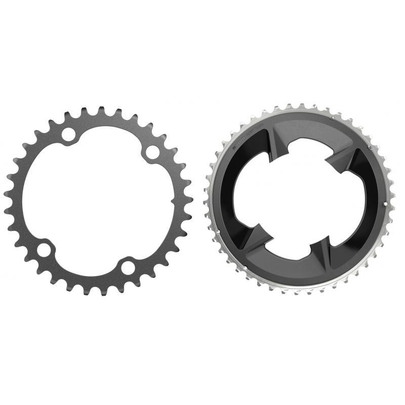 SRAM picture