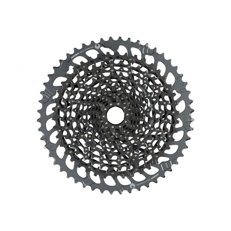 SRAM picture