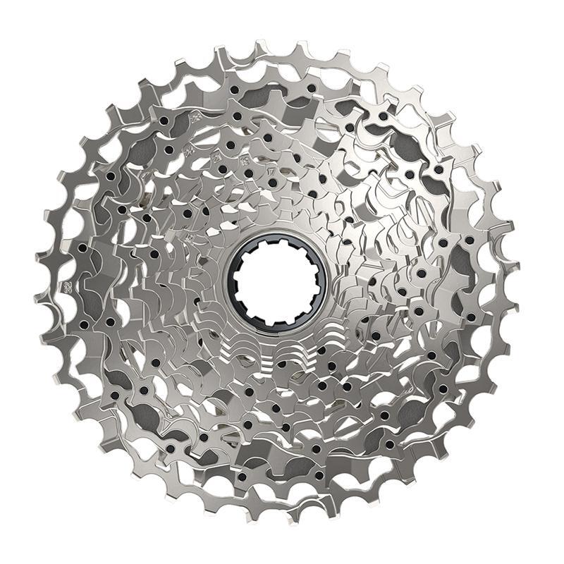 SRAM picture