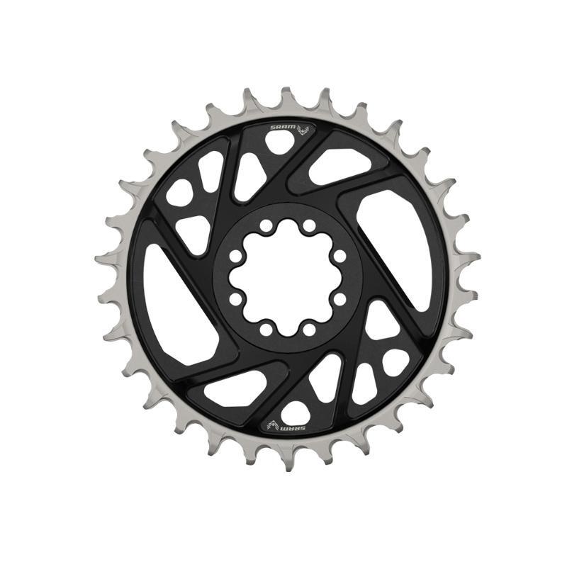 SRAM picture