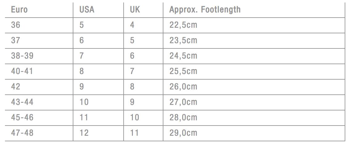 ION Ballistic Boots 6/5 Internal Split 2/2