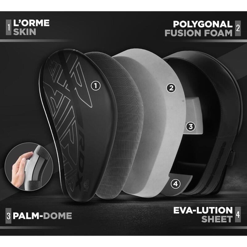 Palmare Rdx Focus Pad F6 Matte, Negru, uni