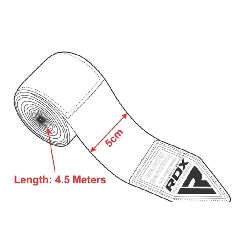 Bandaje elastice RDX 4,5 m, Negru.