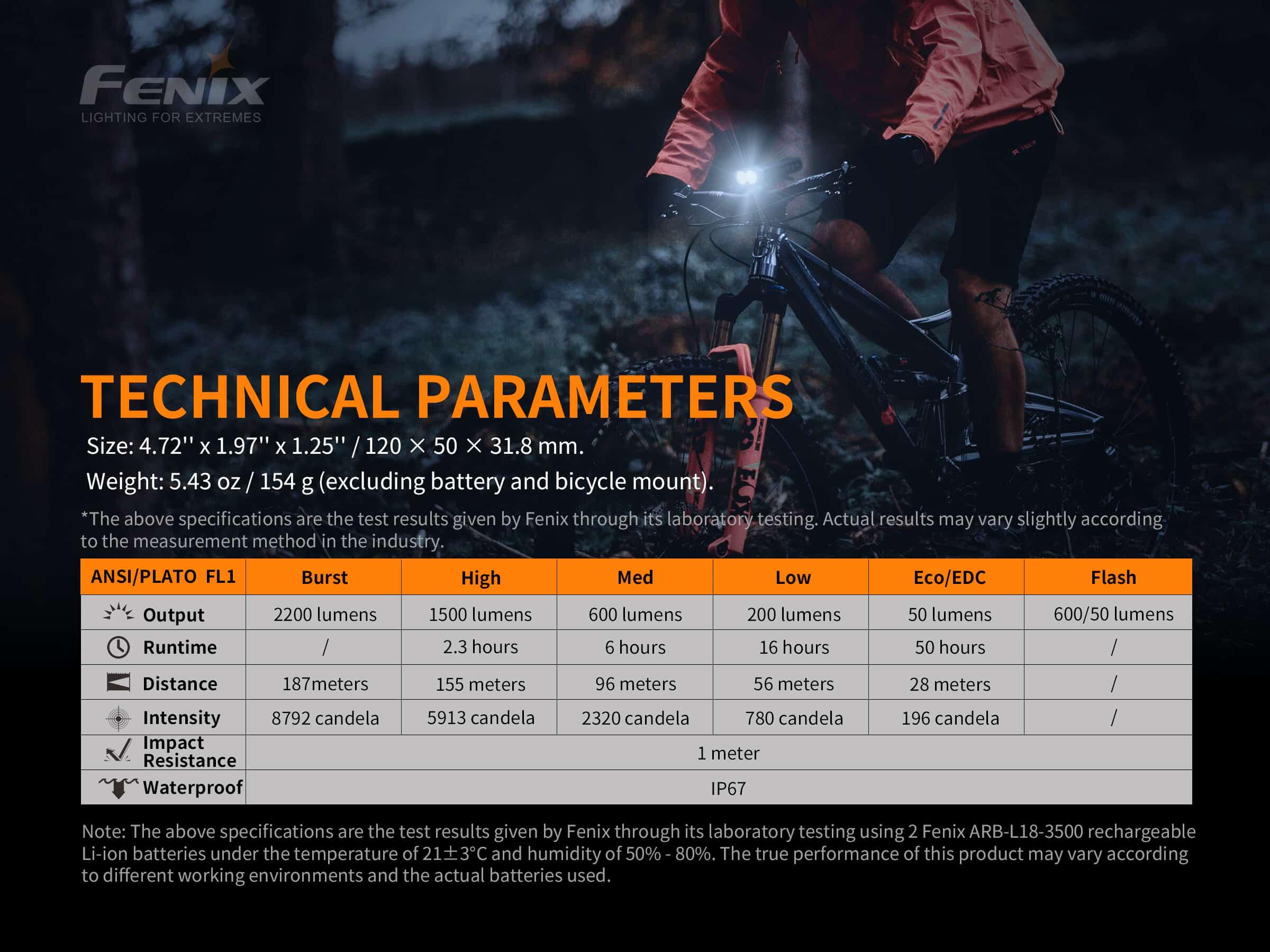 Fenix BC30 V2.0, LED-Velolampe - 2200 Lumen 5/6