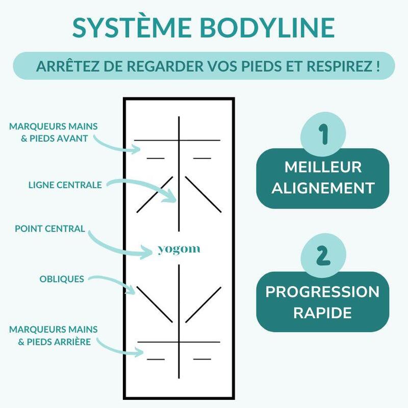 Tapis de yoga antidérapant Star Totem Canard