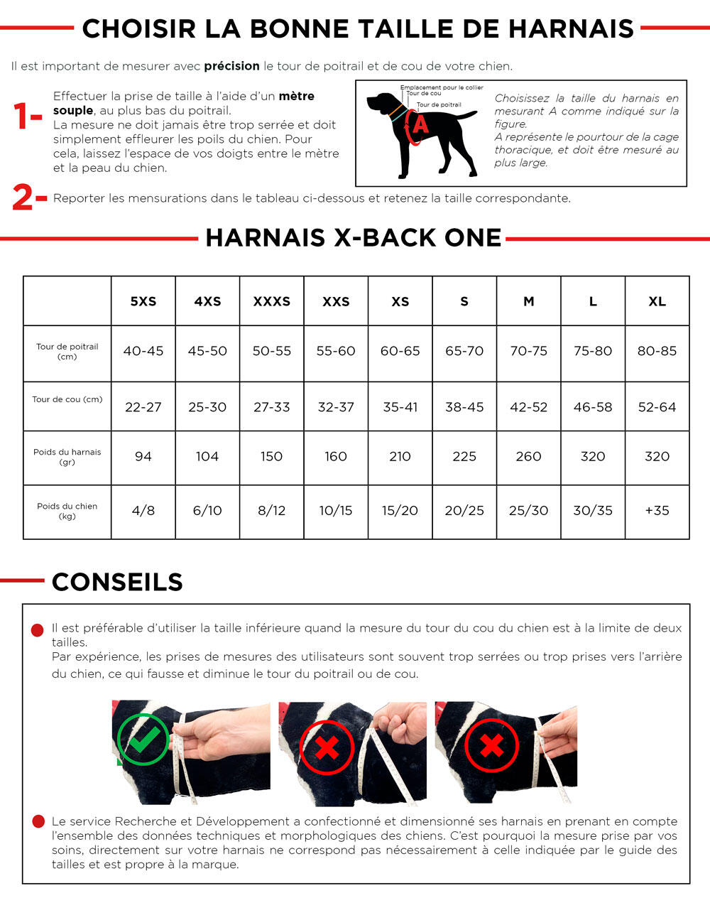Harnais ONE X-BACK réglable pour courir avec son chien canicross, sport/loisirs 6/7