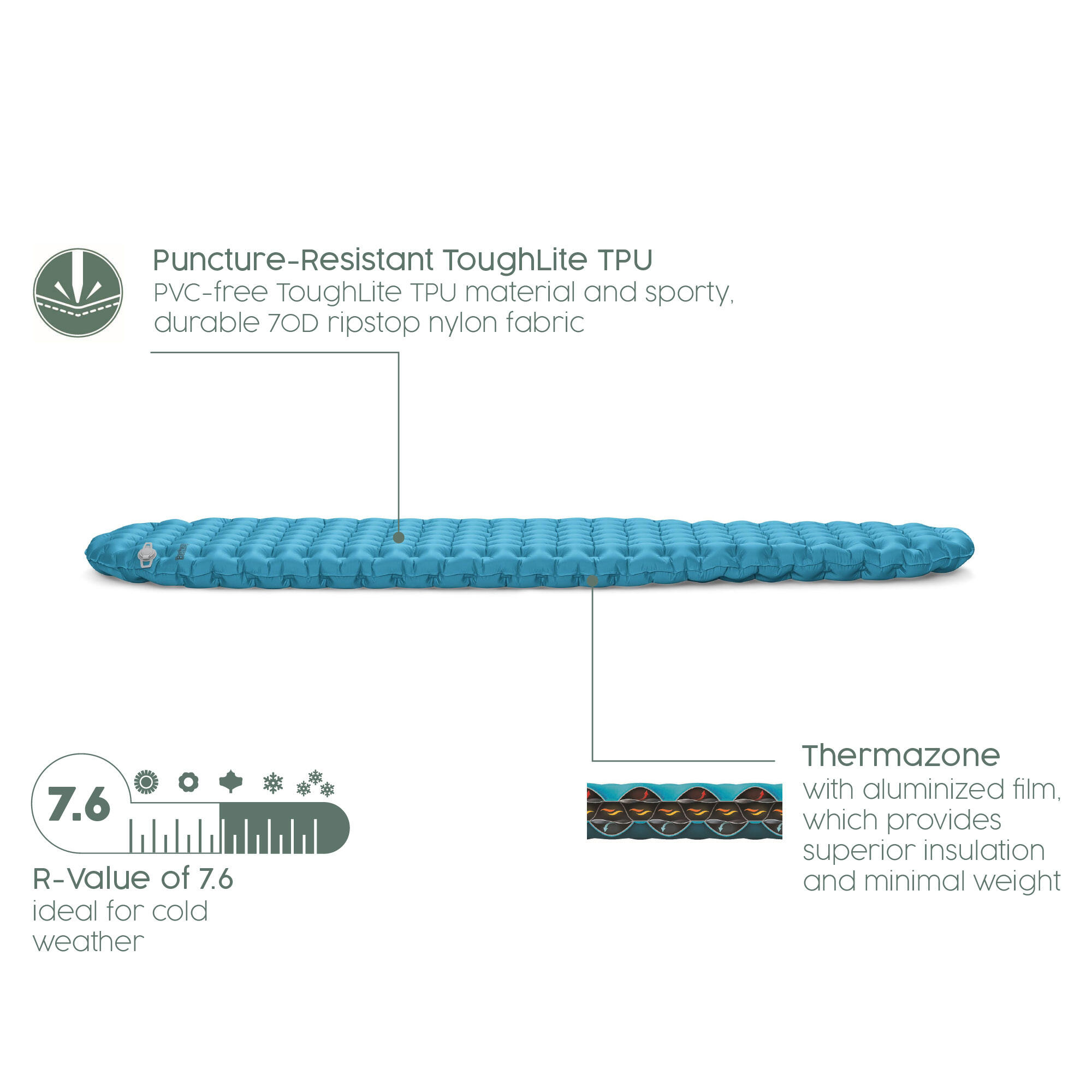 Bestway AlpineLite Sleeping Pad, Compact, Lightweight Insulated with R Value 7.6 6/6