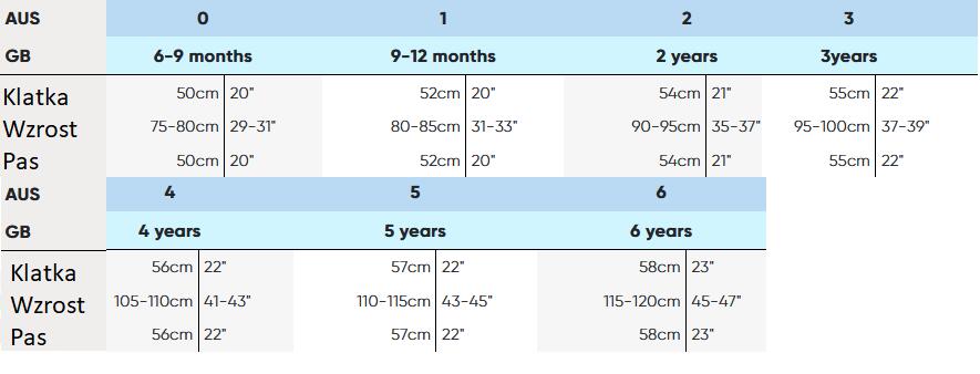 Kąpielówki chłopięce na basen Speedo Learn To Swim 6/6