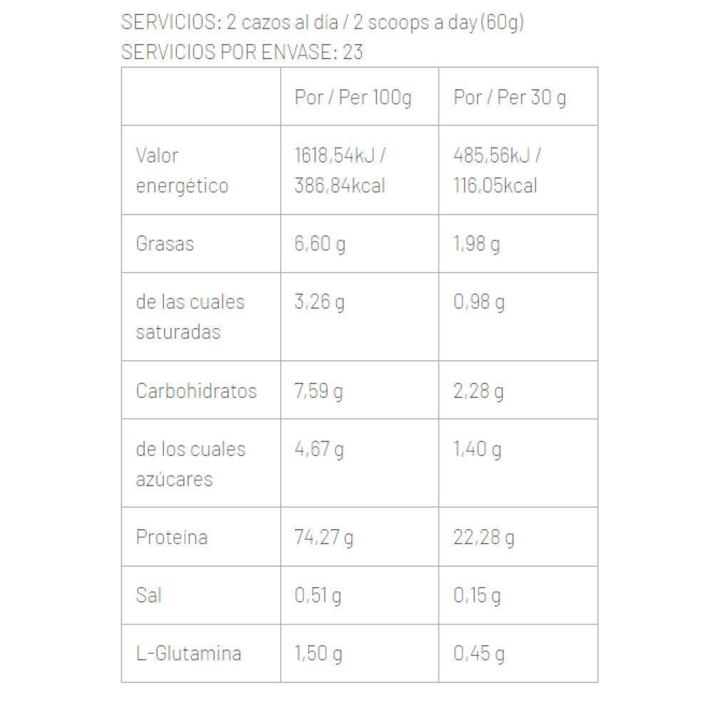 Multiphase Whey 4.4 Lb Vainilla - Canela 2/2