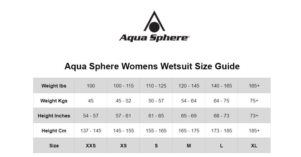 Combinaison Néoprène Aquasphere Phantom V3 Noir/Bleu Femme 6/6