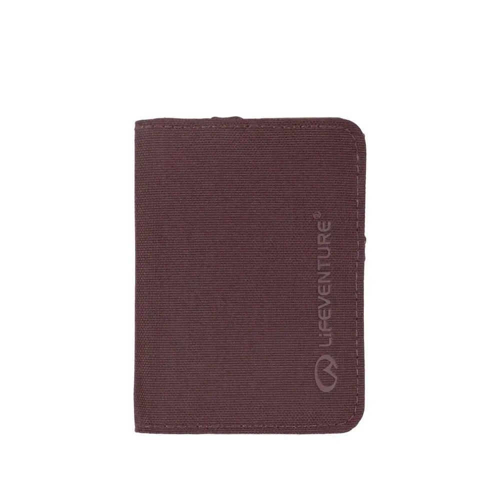 RFiD Blocking Slim Card Wallet Holder