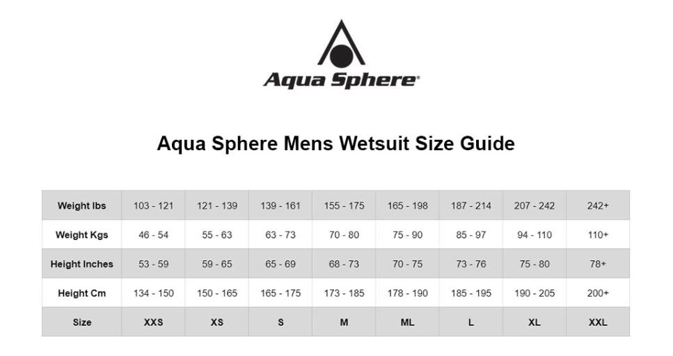 Combinaison de triathlon Aqua Sphere Racer V3 Performance – Taille XXS 6/6