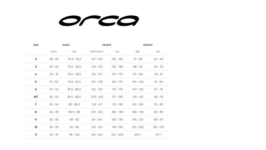 Parte inferior Orca RS1 Openwater para hombre - Talla 5 5/5