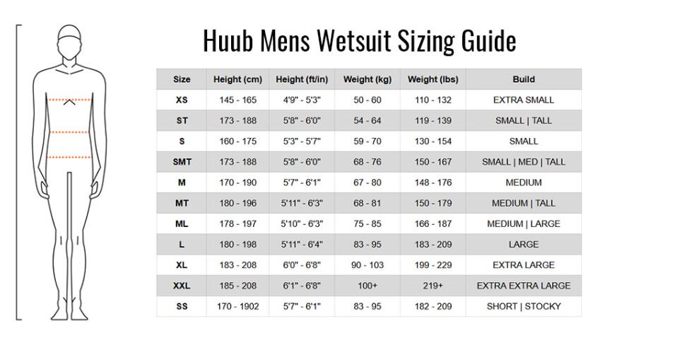 HUUB Heren Lurz-1.0 Open Water Wetsuit - Maat XS 6/6