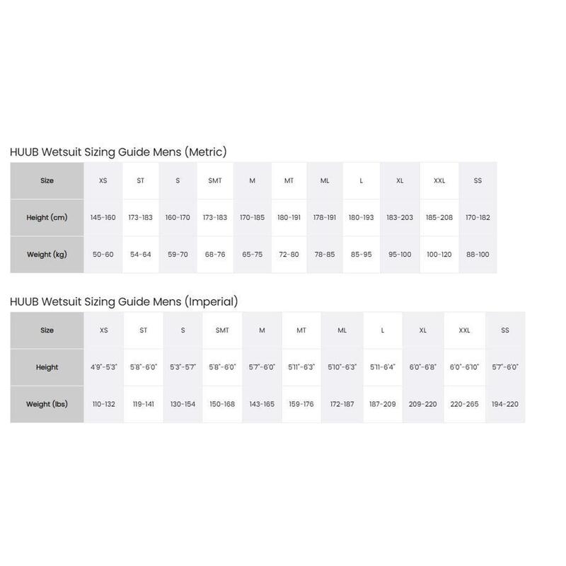 Costum de triatlon pentru bărbați HUUB Surface 3.3 mm verde fluorescent