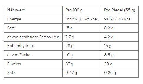 Snickers Hi Protein Bar 57g Mars (Packung mit 12 ) 2/2