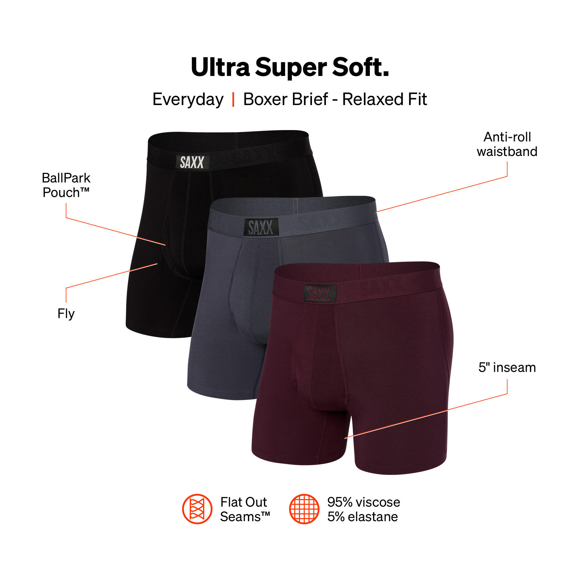 Men's SAXX Ultra Classic Boxers 3-Pair Pack 5/6